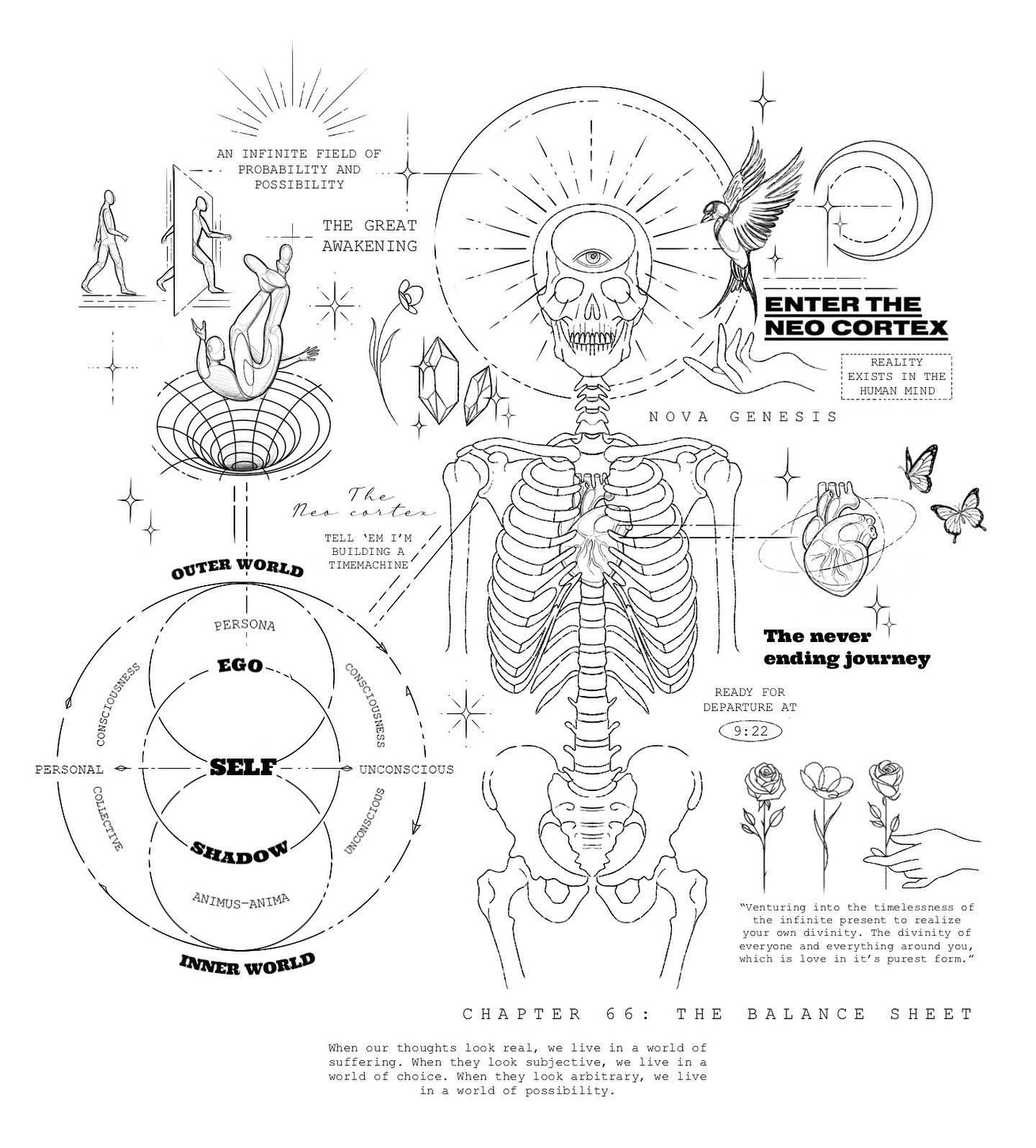 Flash sheet: Enter The Neo Cortex, skeleton, eye and psyche diagram line work